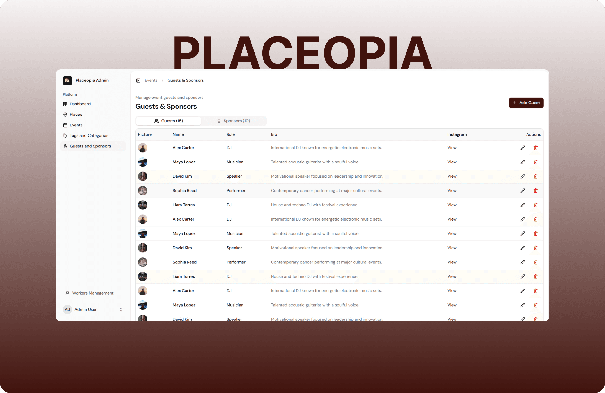 Placeopia